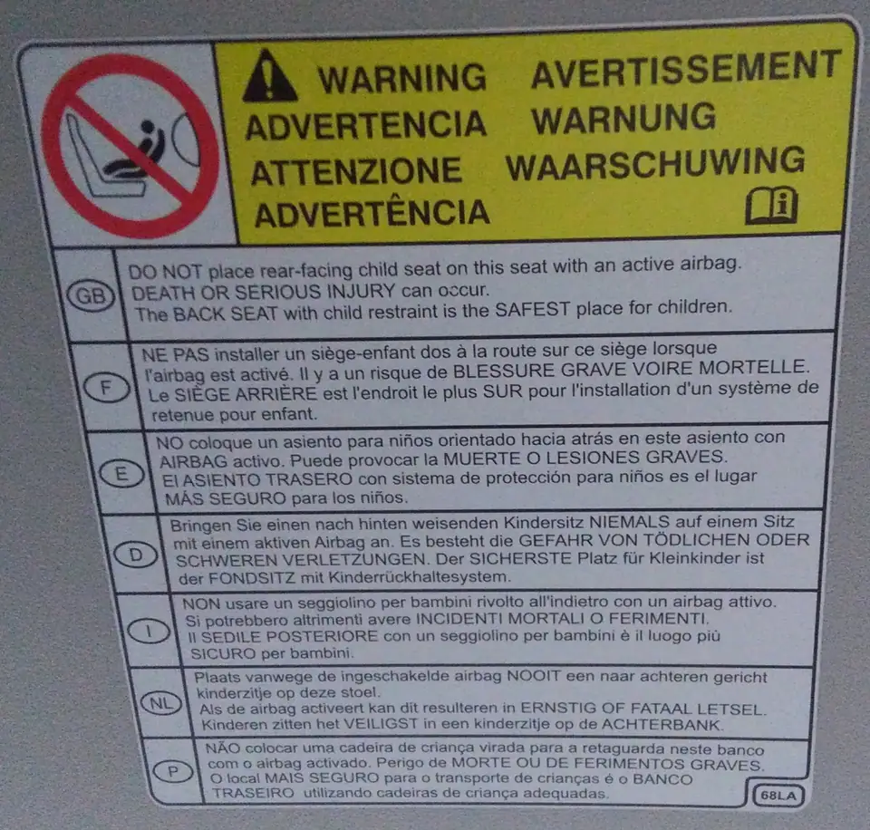 Suzuki Swift 2011 - Multilanguage Airbag Label